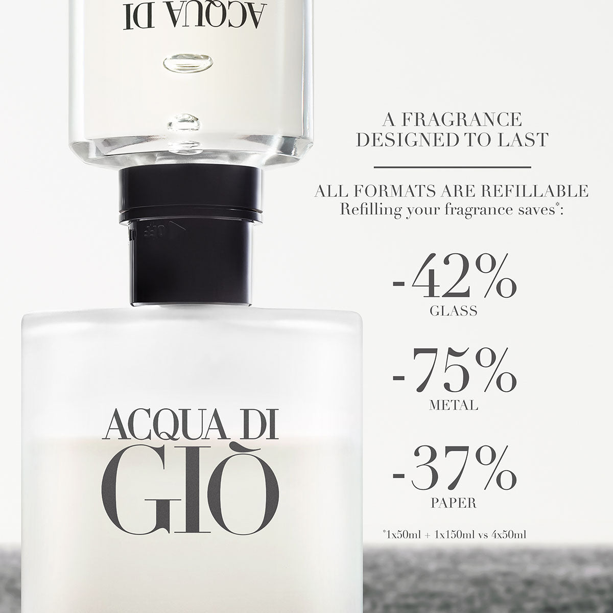 Mens Acqua Di Gio Eau De Toilette – Edgars