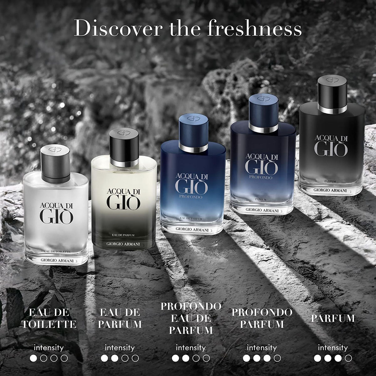 Mens Acqua Di Gio Eau De Toilette – Edgars