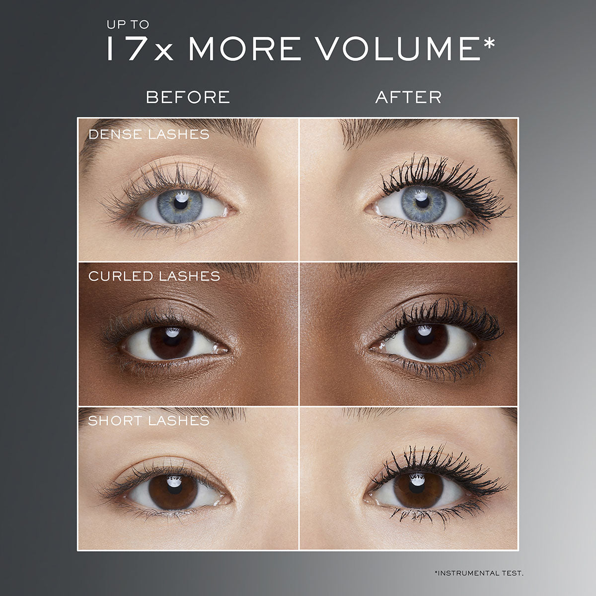 Hypnose Drama Mascara – Edgars