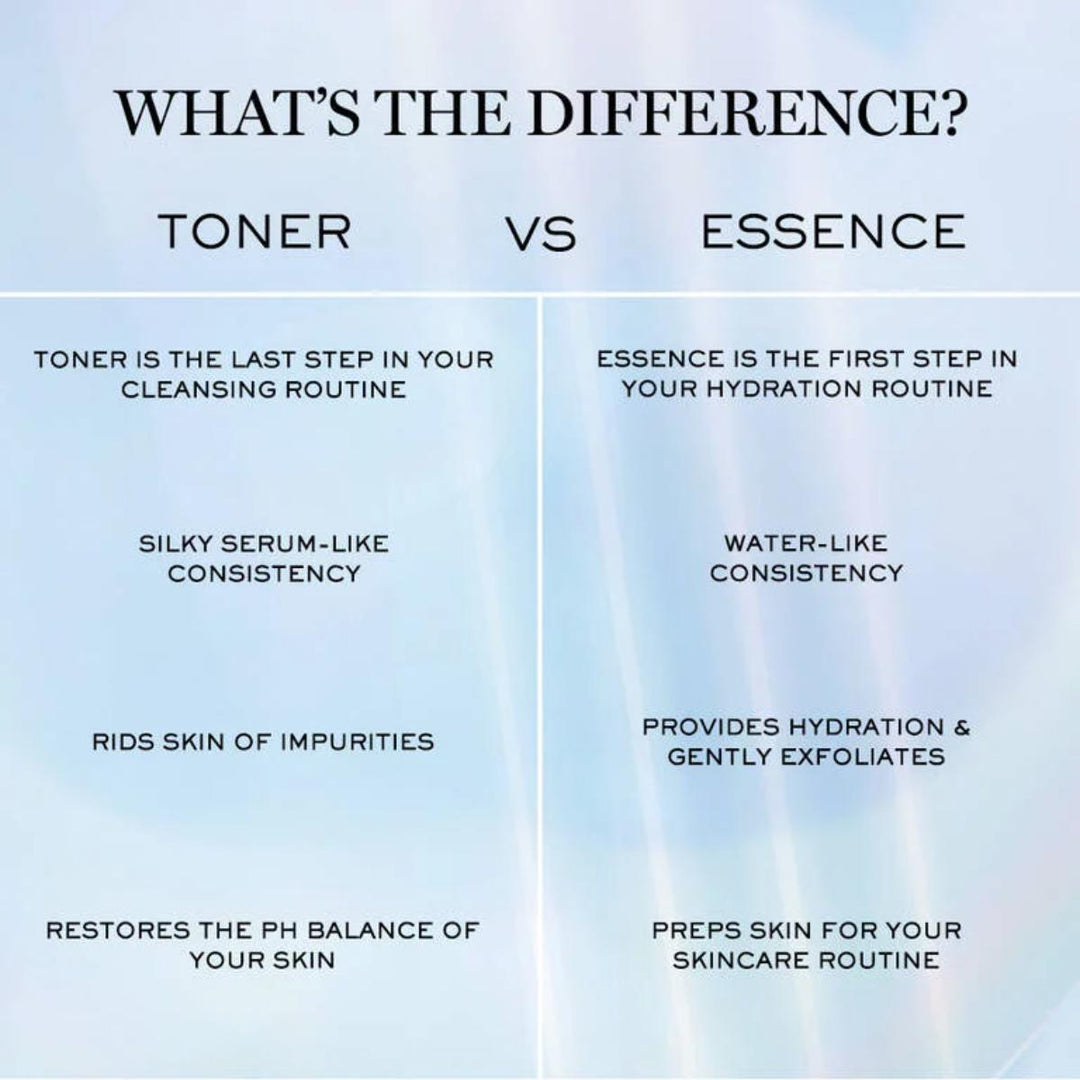 Clarifique Double Treatment Essence - 150ML