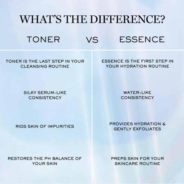 Clarifique Double Treatment Essence - 150ML