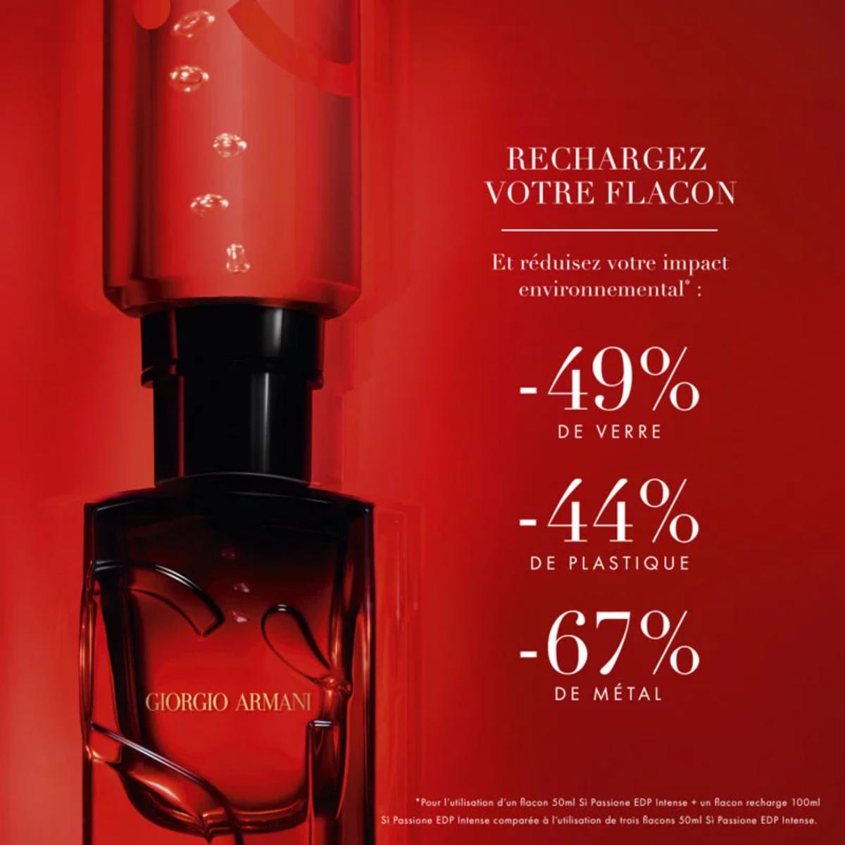 Ladies Si Passione Eau De Parfum Intense Refillable – Edgars