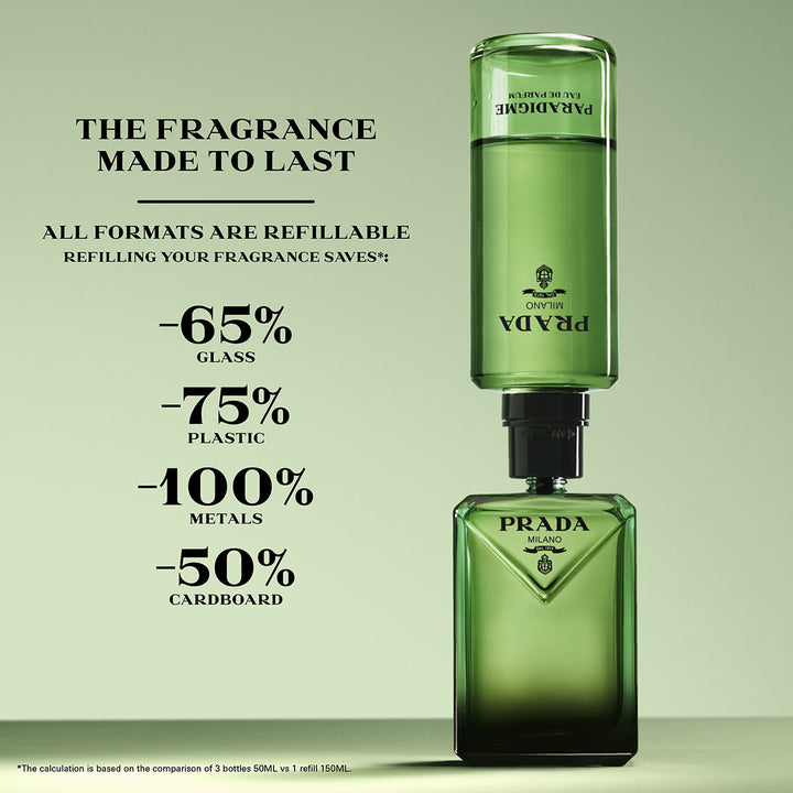 Paradigme Eau de Parfum