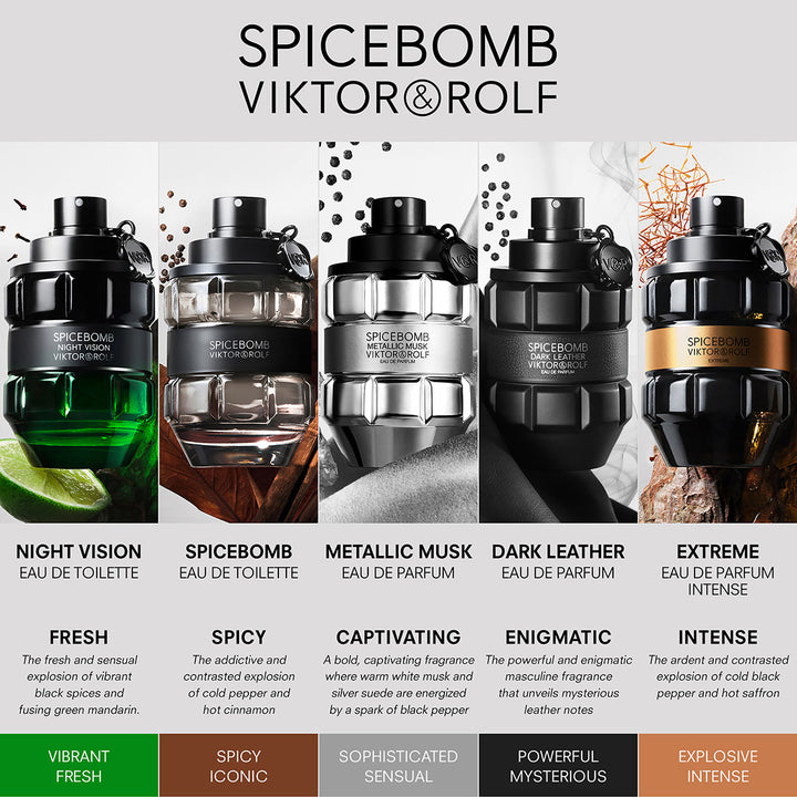 Spicebomb Metallic Musk Eau de Parfum