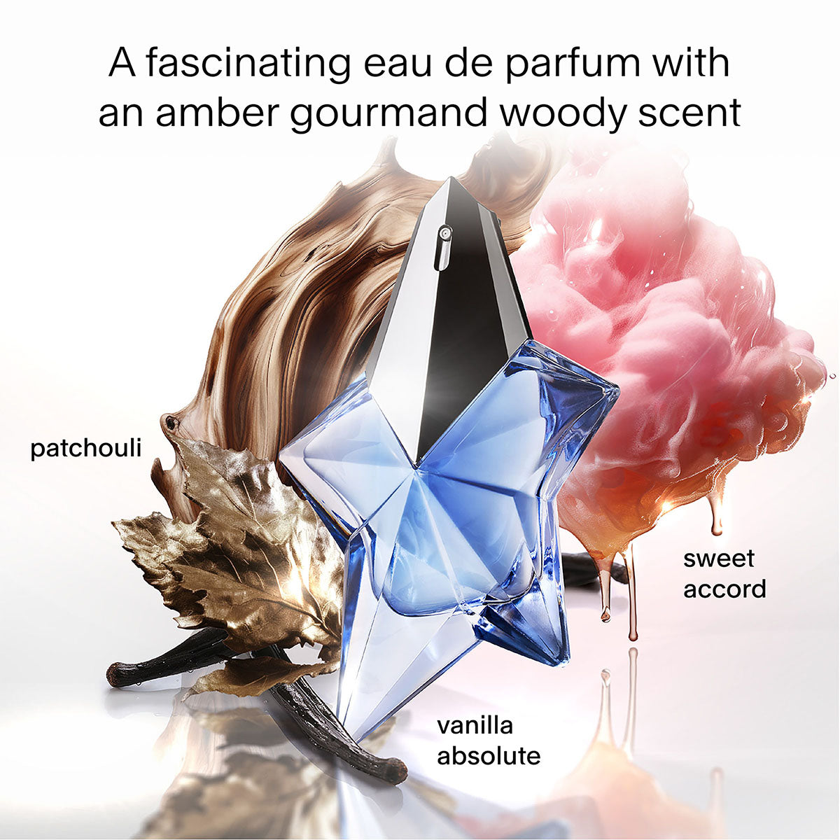 ANGEL EAU DE PARFUM 50ML GIFTSET – Edgars