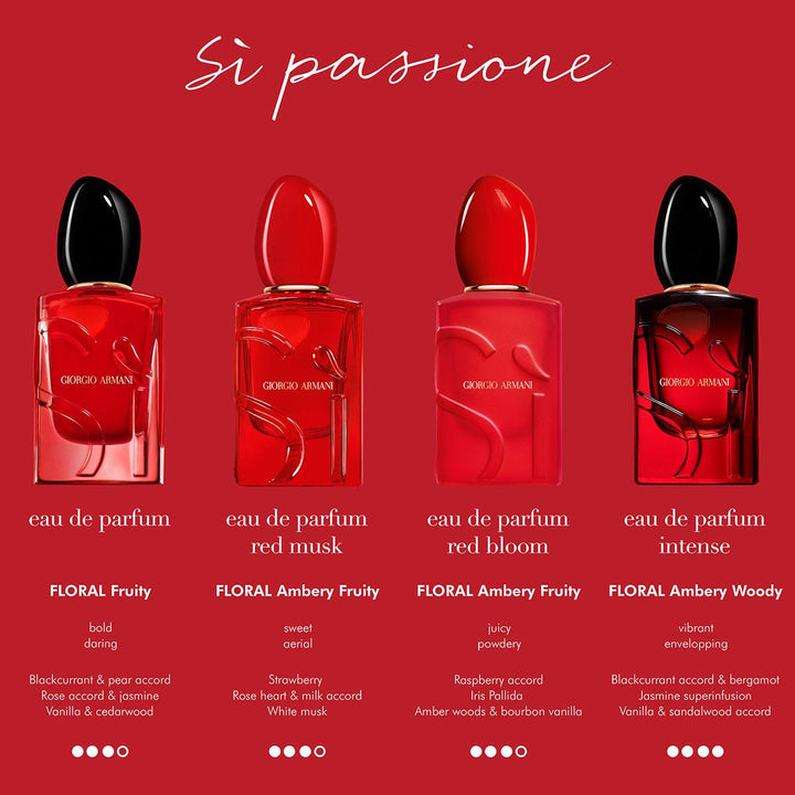 Passione Red Blood Eau de Parfum