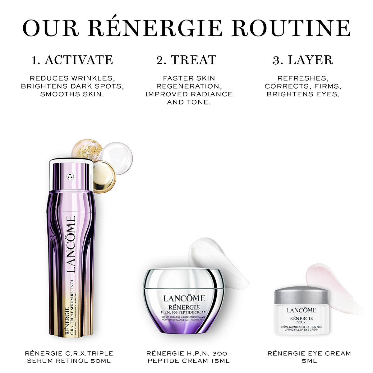 Regenerie C.R.X. Triple Serum Retinol Gift Set – Edgars