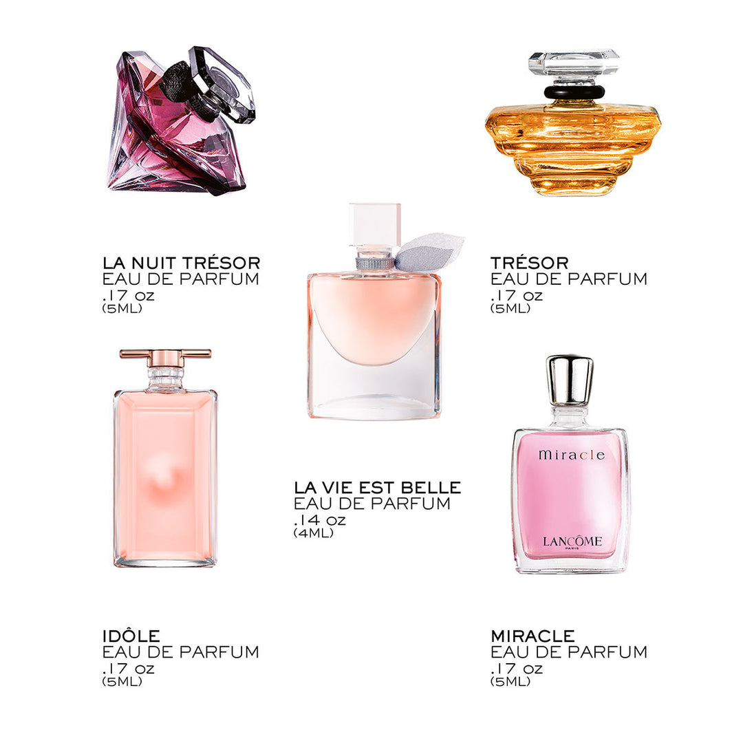 Mini Perfume Icons Discovery Set