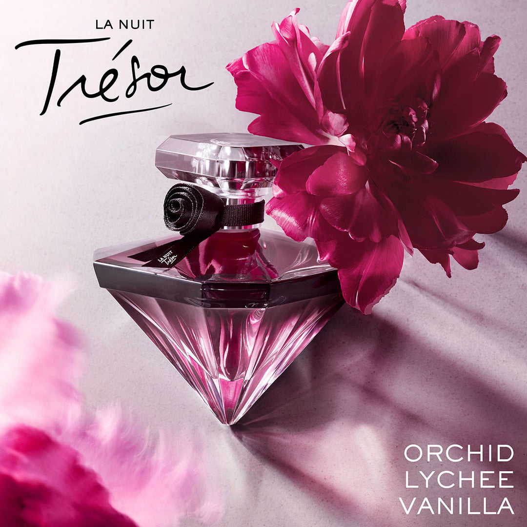 Mini Perfume Icons Discovery Set