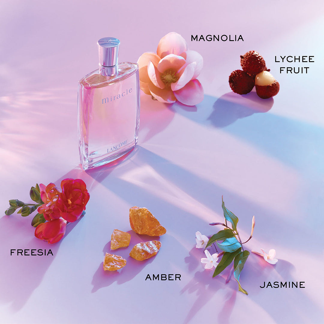 Mini Perfume Icons Discovery Set
