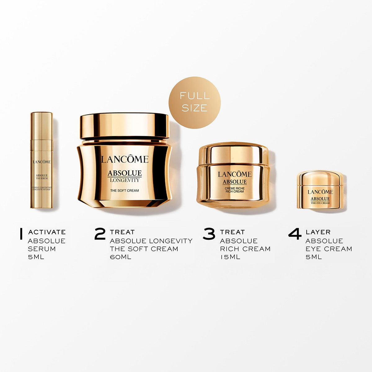 Ladies Lancôme Absolue Longevity Set - Holiday Limited Edition