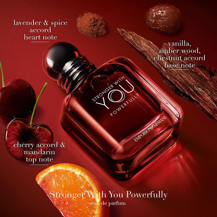 Stronger With You Powerfully