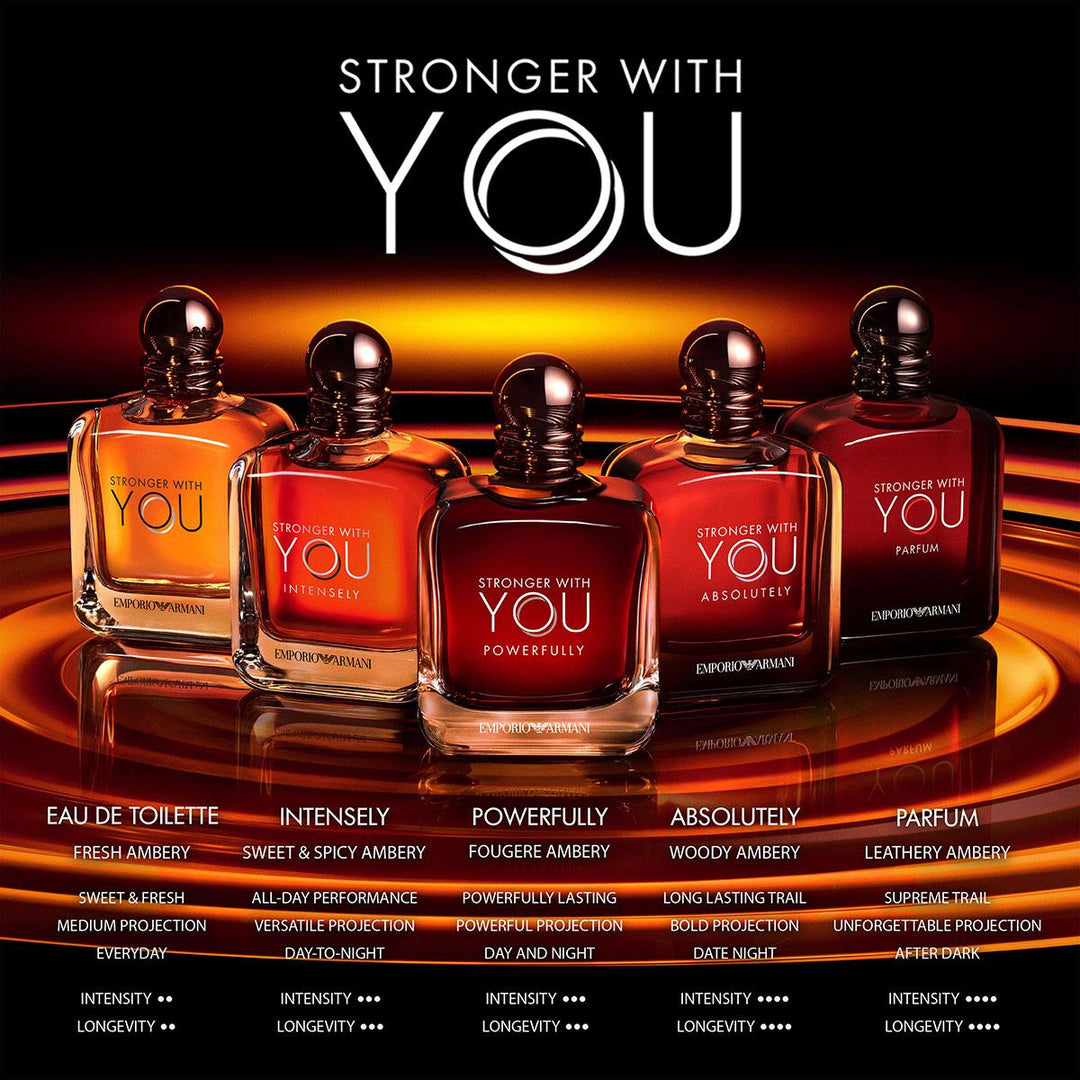 Stronger With You Powerfully