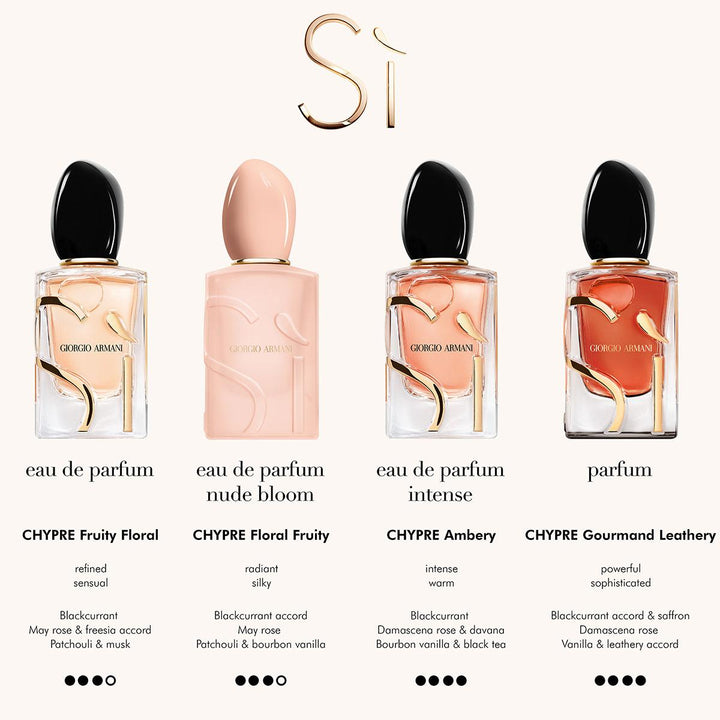 Si Eau de Parfum Nude Bloom