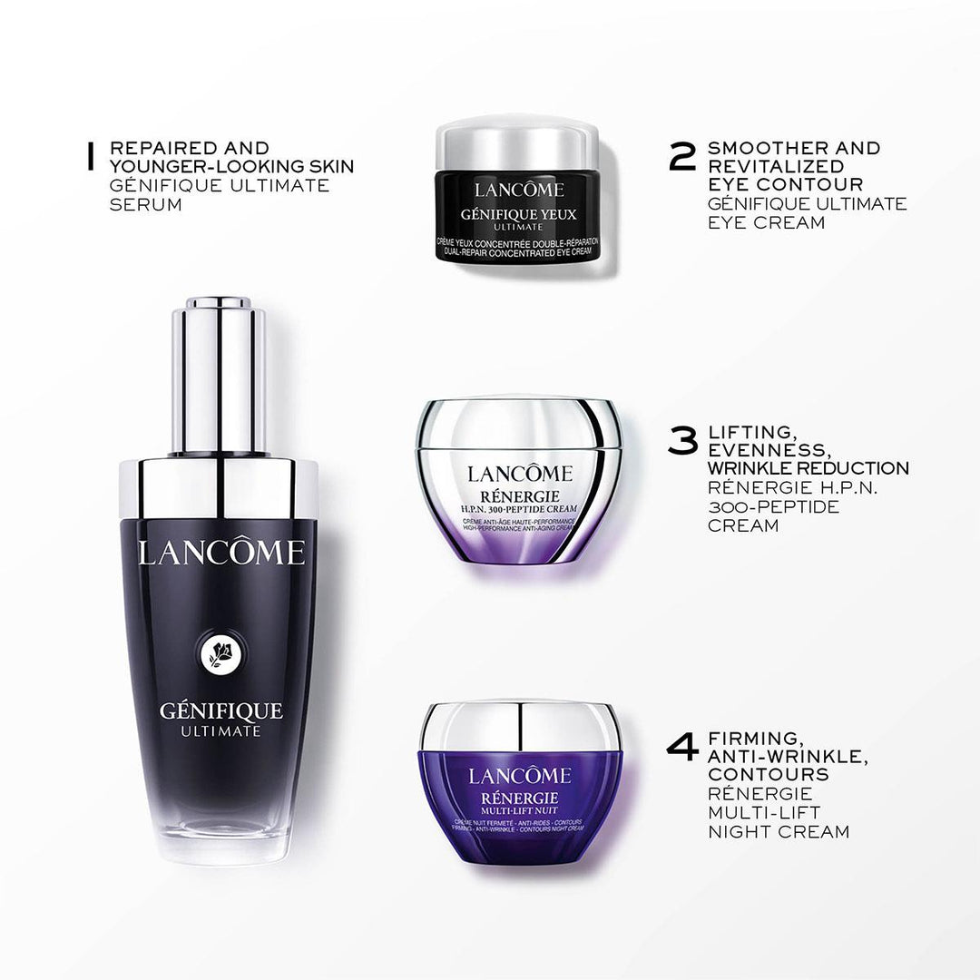Genifique Day-Night Routine Set