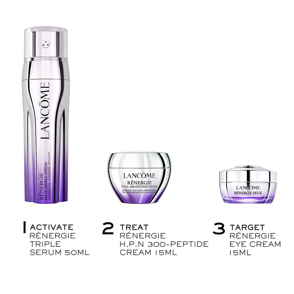 Renergie Triple Serum Gift Set – Edgars