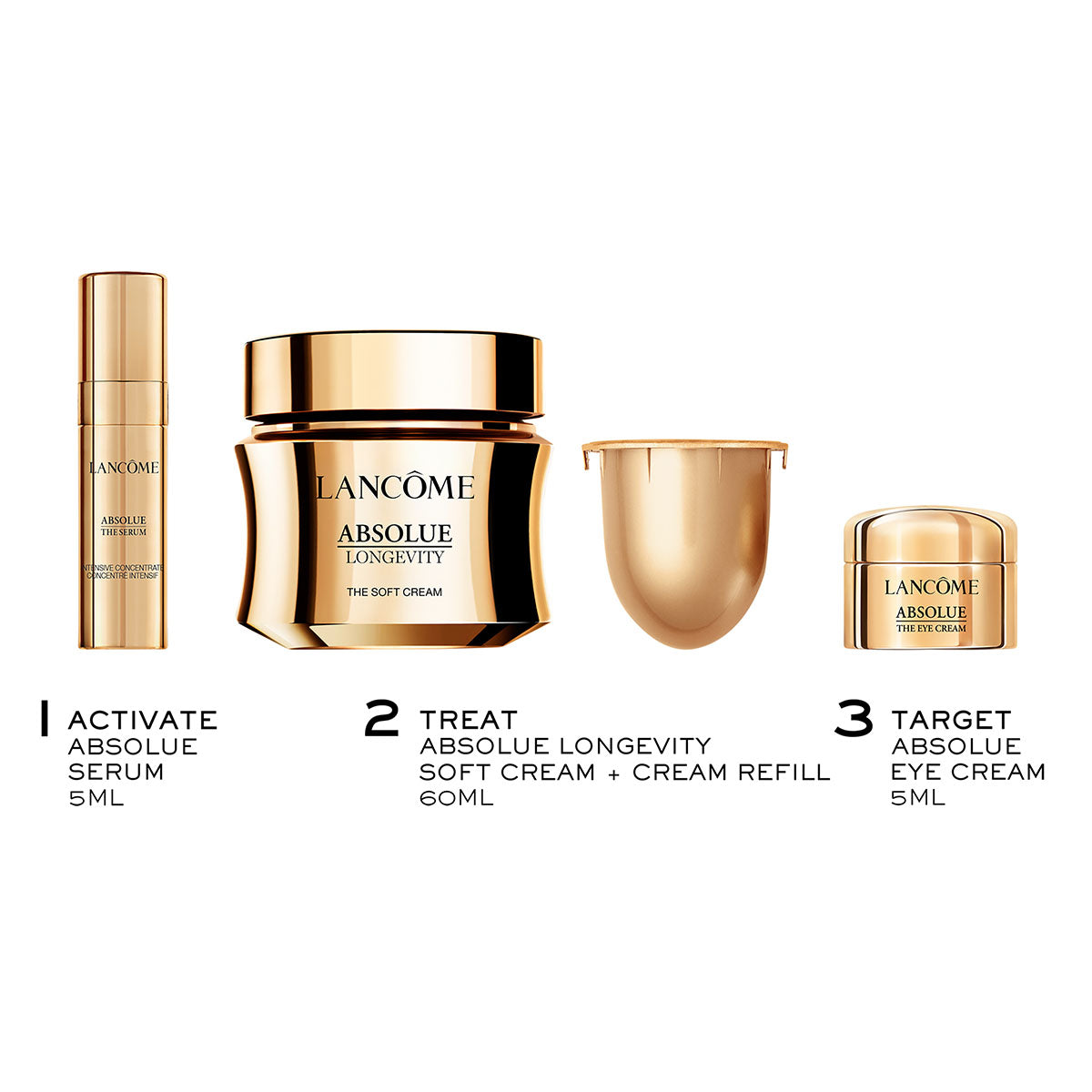 Absolue Longevity Gift Set – Edgars