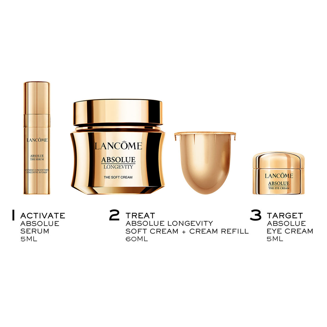 Absolue Longevity Gift Set