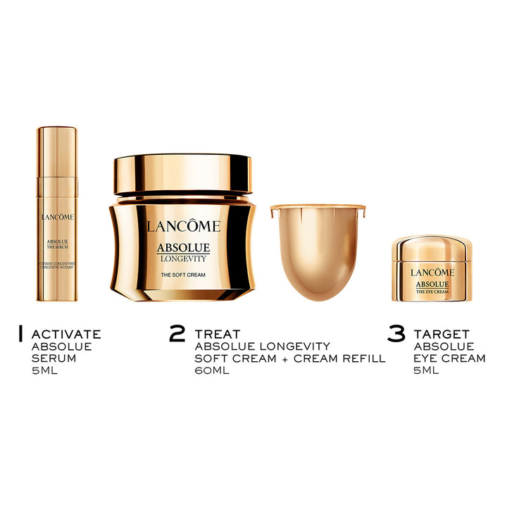 Absolue Longevity Gift Set