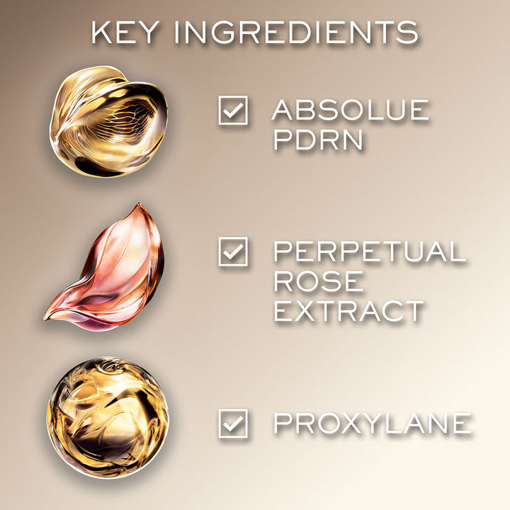 Absolue Longevity Gift Set