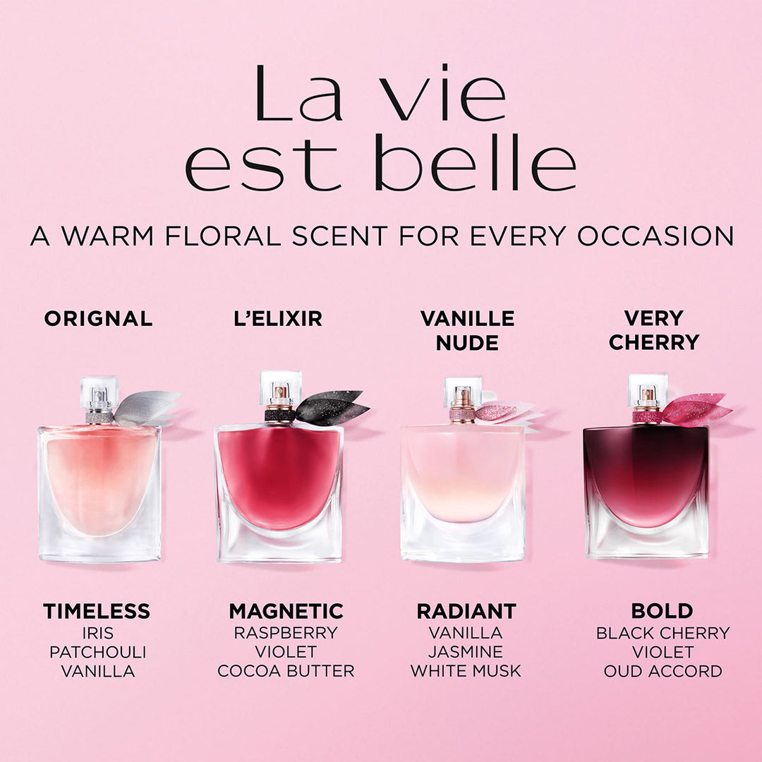 La vie est Belle EDP 100ml Set