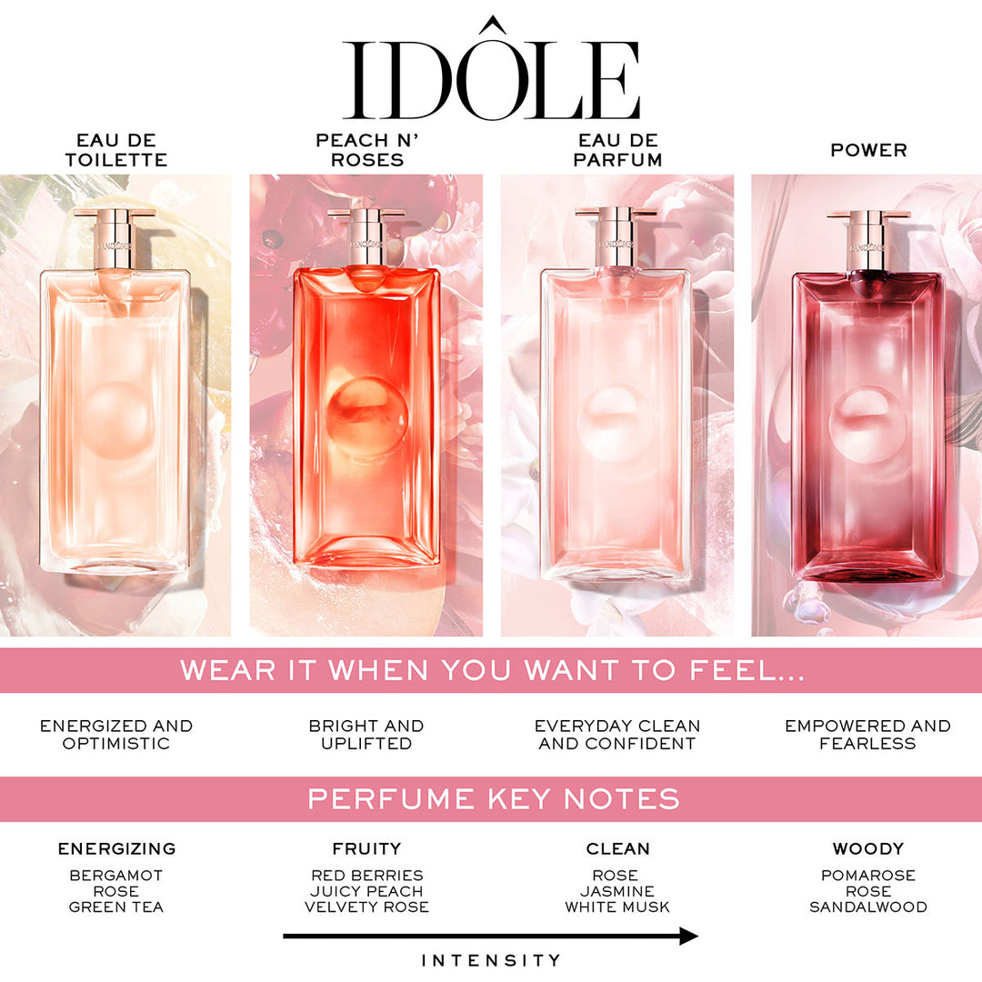 Idôle Eau de Parfum 100ml Gift Set
