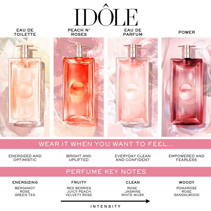 Idôle Eau de Parfum 100ml Gift Set