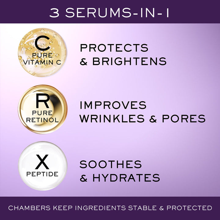 Regenerie Triple Serum 50Ml Gift Set