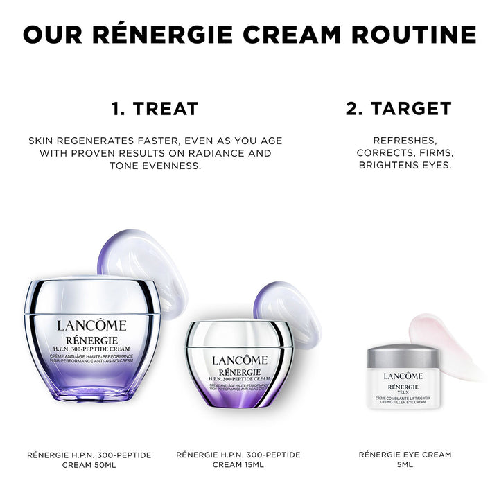 Rénergie H.P.N 300-Peptide 50ml Gift Set