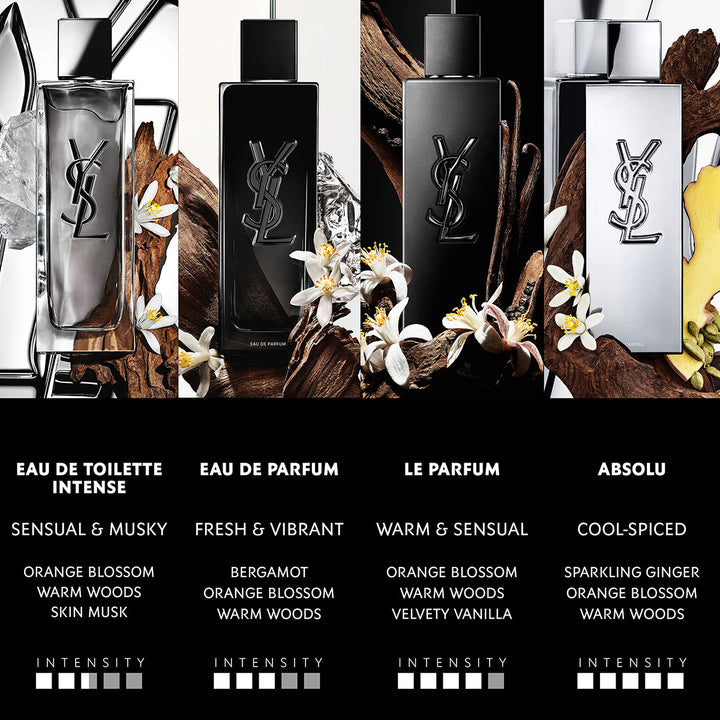 Myslf Eau De Parfum Gift Set With Pouch