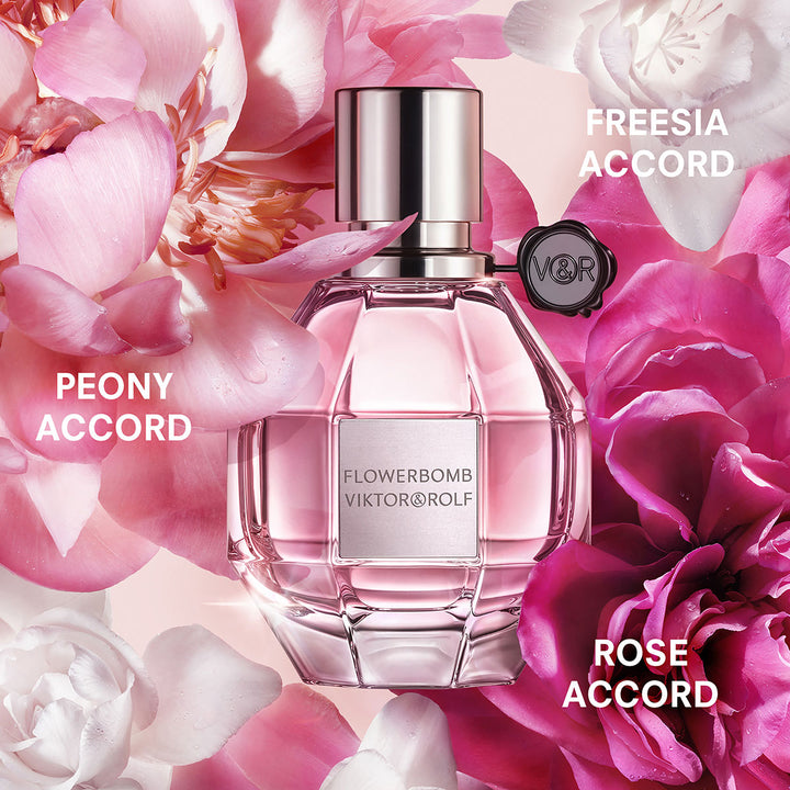 Flowerbomb Eau De Parfum Set