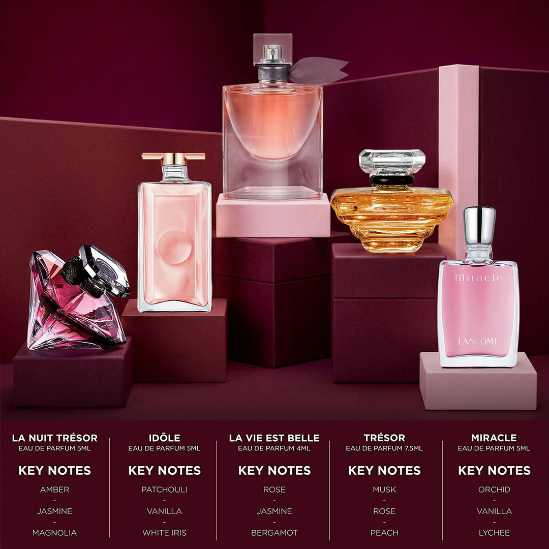 Lancome Miniature Fragrance Gift Set