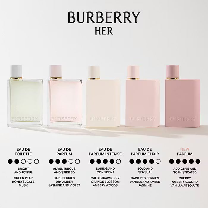 Burberry Her Parfum