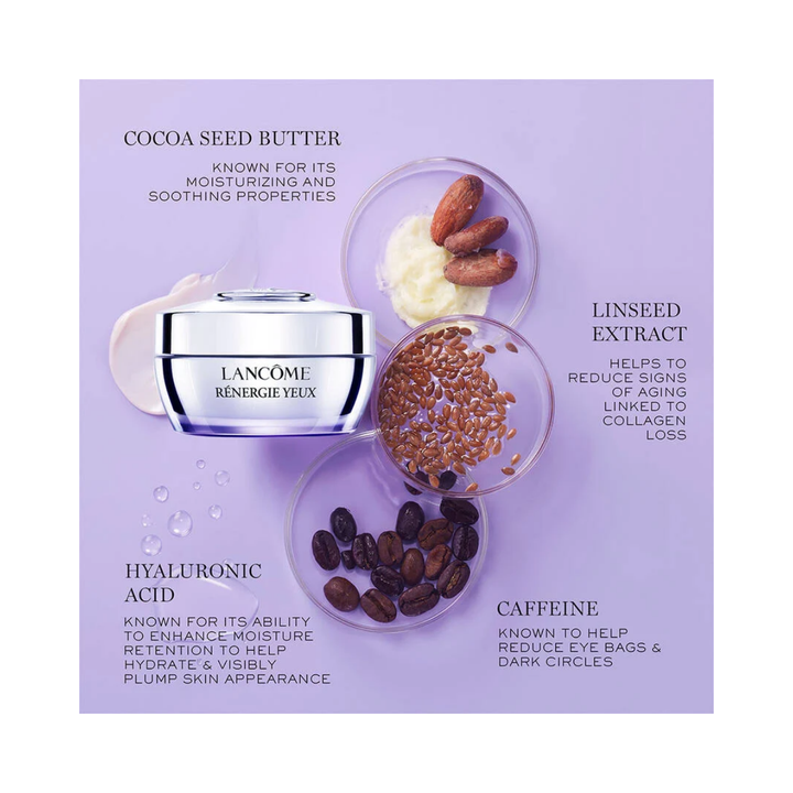 Renergie Eye Cream