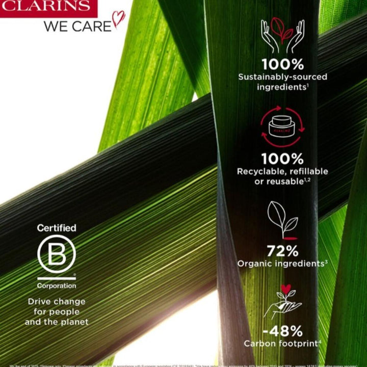 Renew-Plus Anti-Aging Resurfacing Body Serum