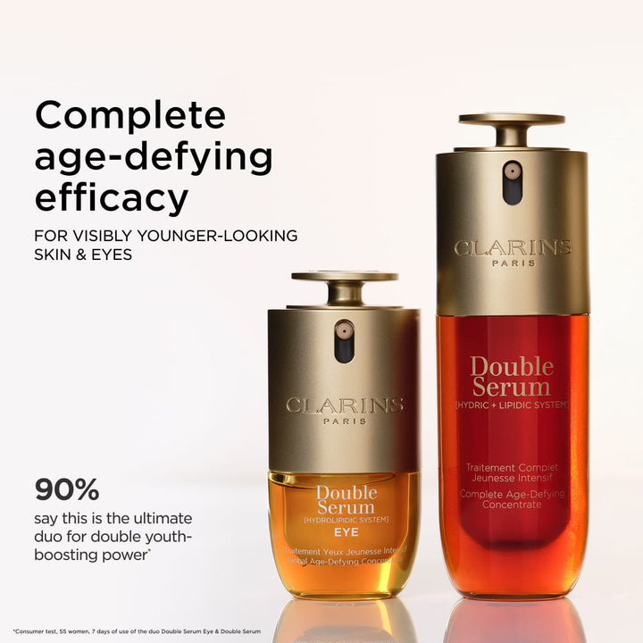 DOUBLE SERUM® Eye Brightening + Depuffing Anti-Aging Concentrate