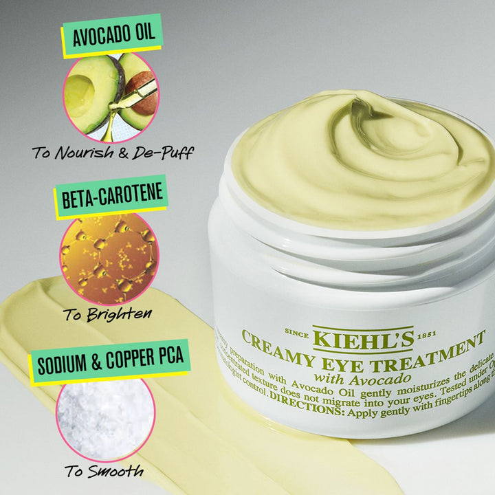 Avocado Eye Treatment