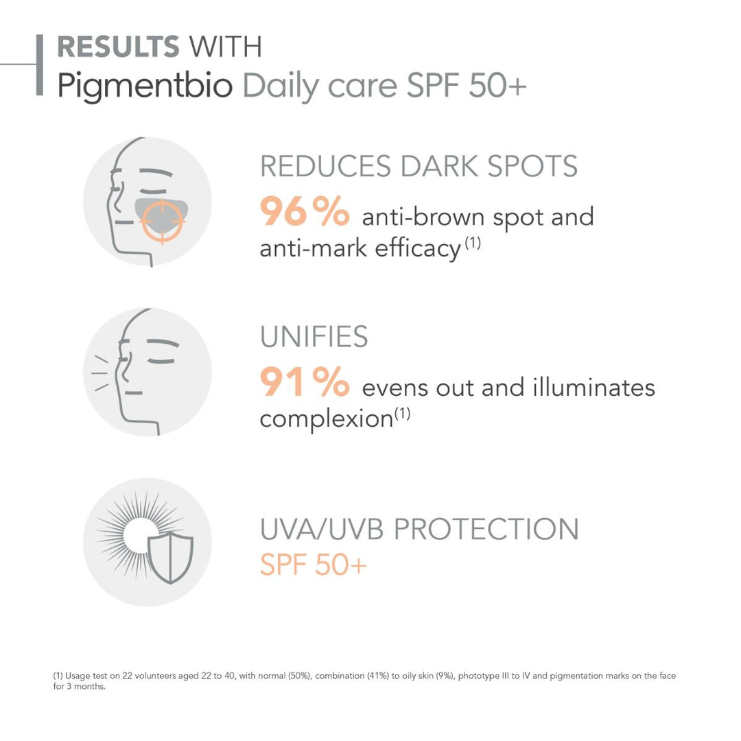 Pigmentbio Daily care SPF 50+