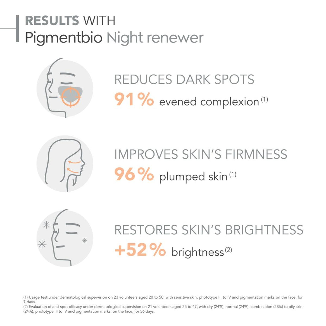 Pigmentbio Night Renewal Moisturiser