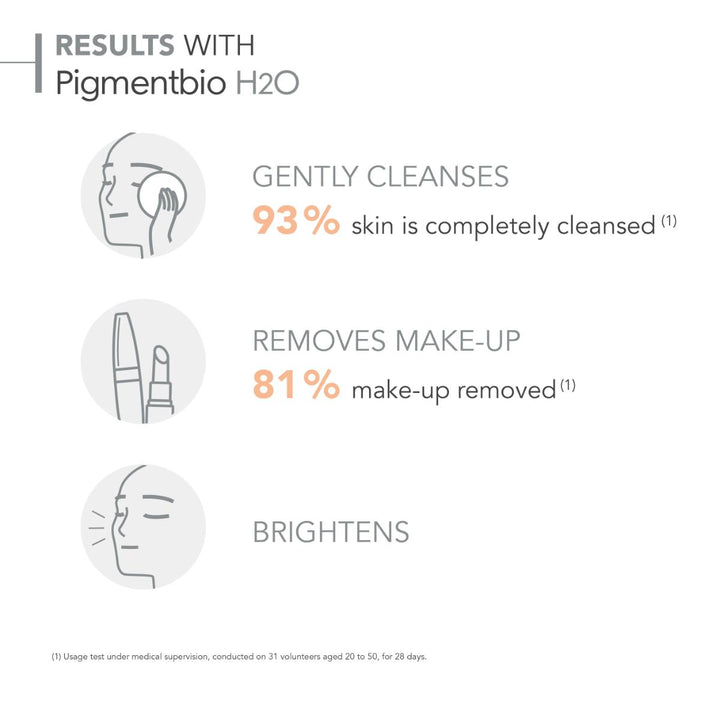 Pigmentbio H20 Cleansing Brightening Micellar Water