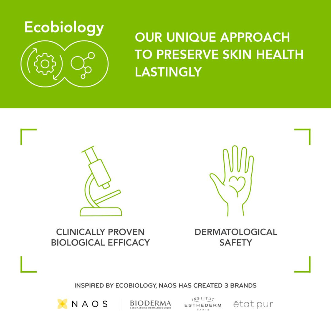 Sebium Active Gel Cleanser