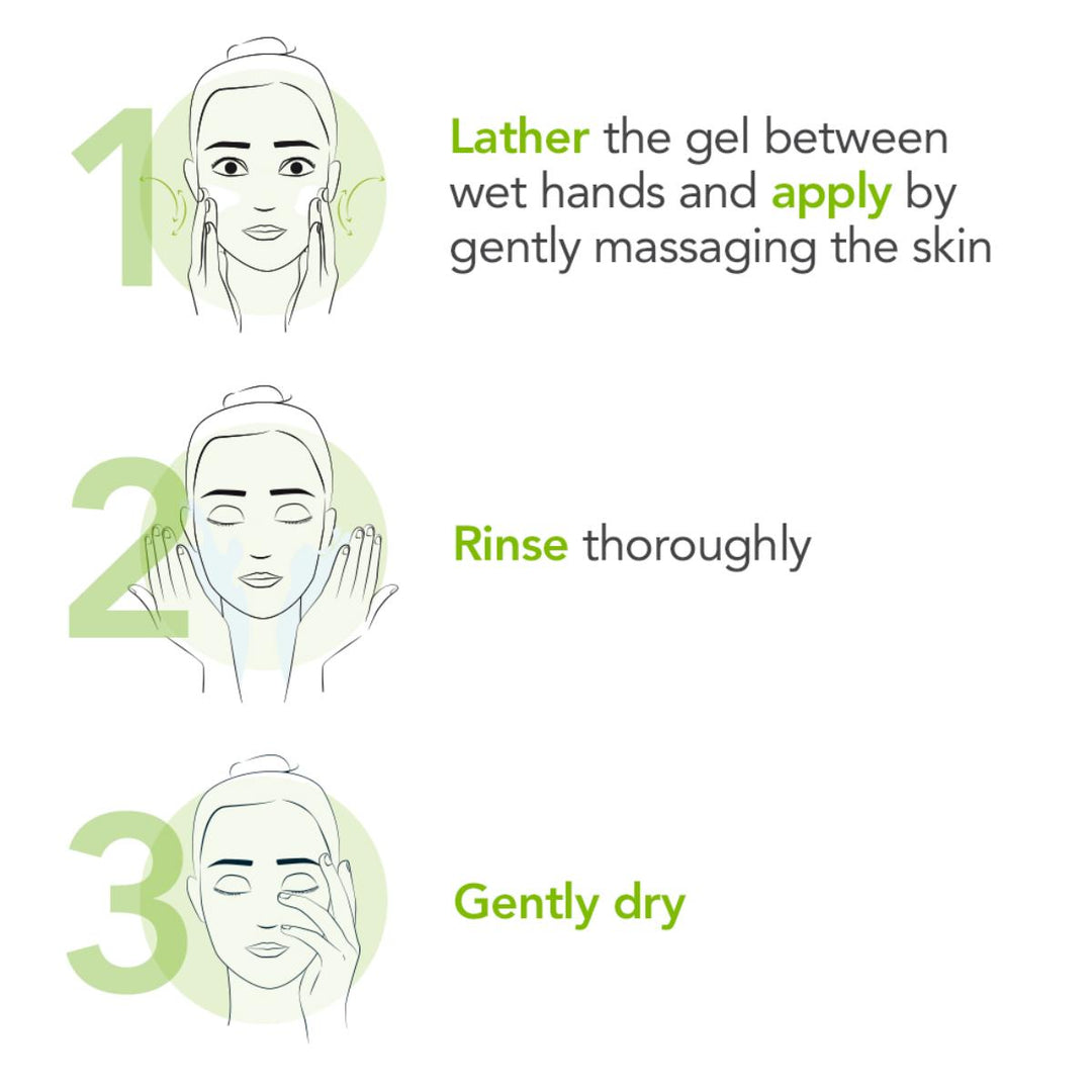 Sebium Active Gel Cleanser