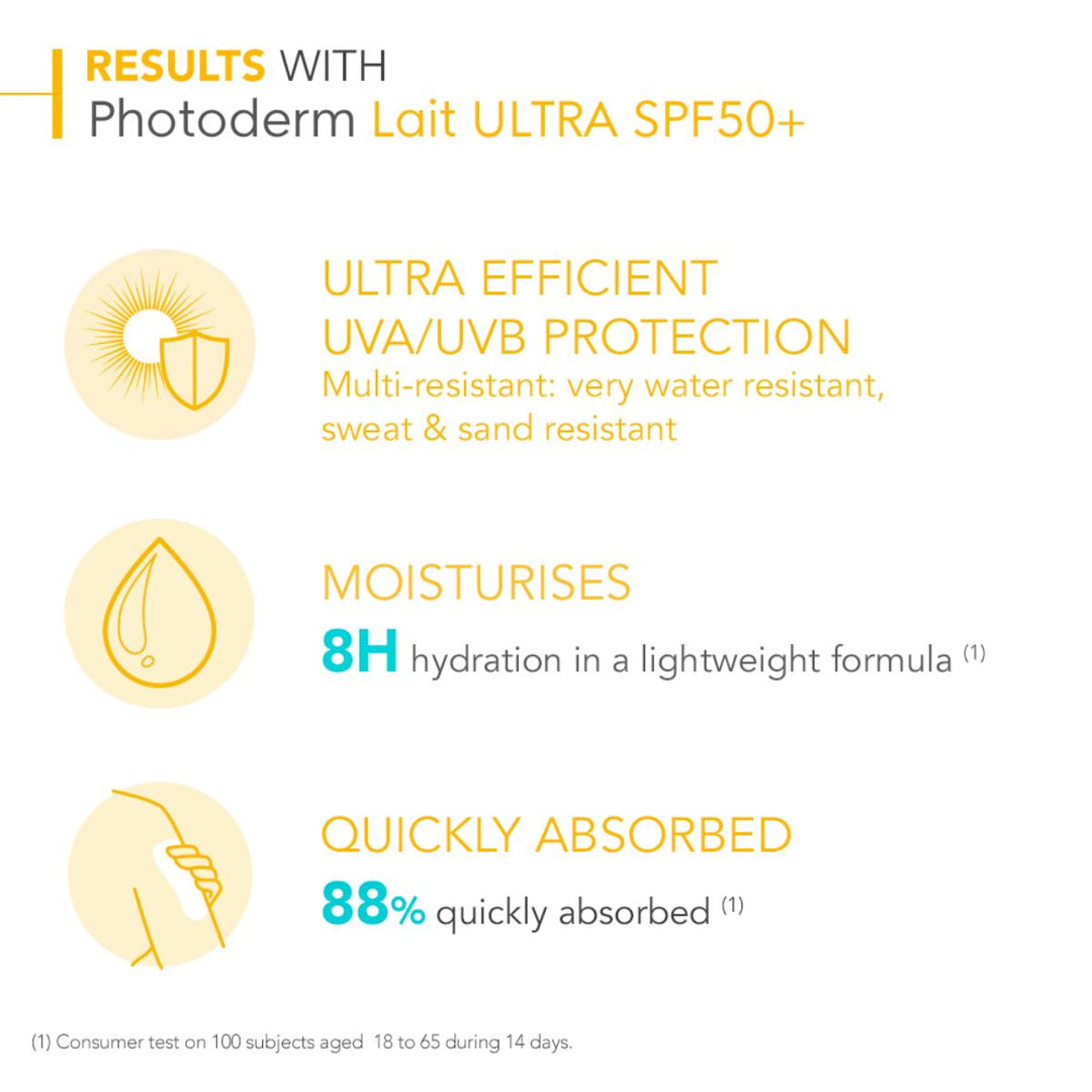 Photoderm Ultra Milk SPF50+ - Sun Active Defense