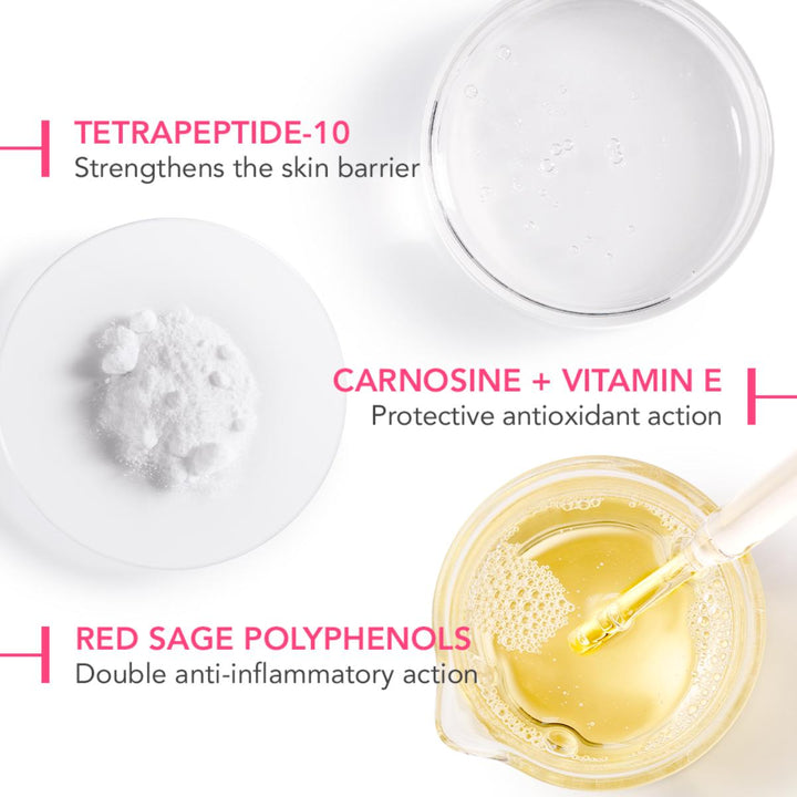 Sensibio Defensive Rich Cream