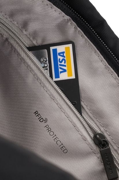 Inner City Shoulder Bag With RFID & Safety Hook - Black