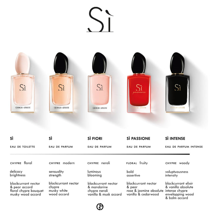 Armani - Si Eau de Toilette Spray