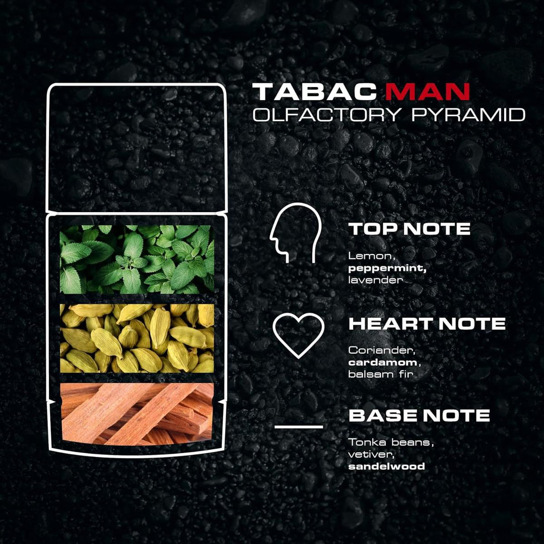 Tabac Man Deodorant Stick