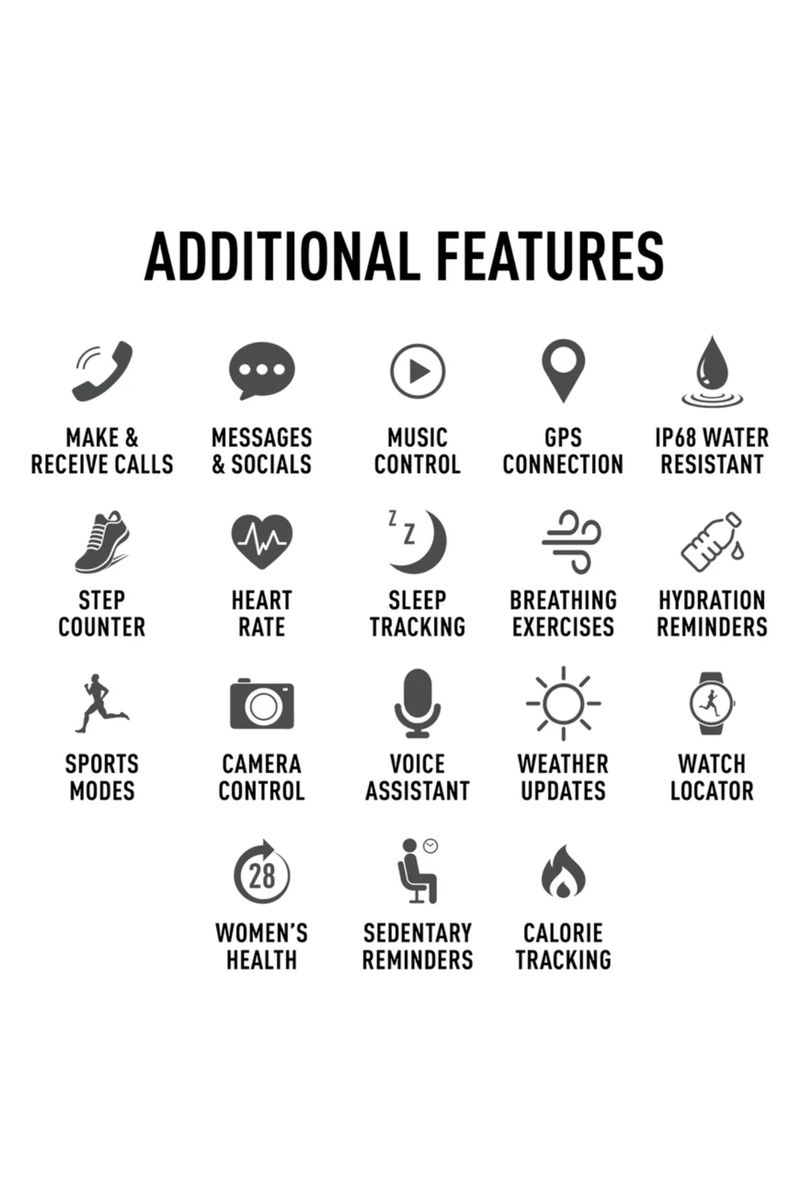 Spectra 300 S LITE AMOLED Smart Aluminium Calling Watch (Series 40)