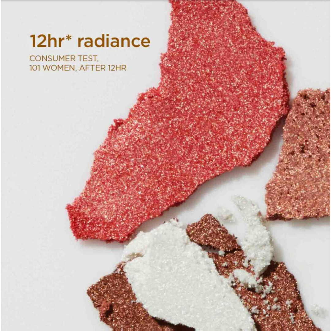 All-In-One Palette | Summer Collection