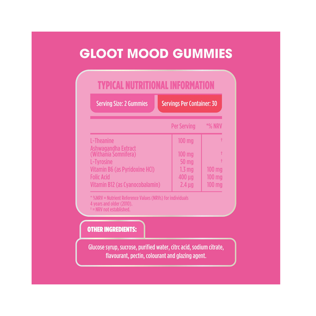 Mood Gummies
